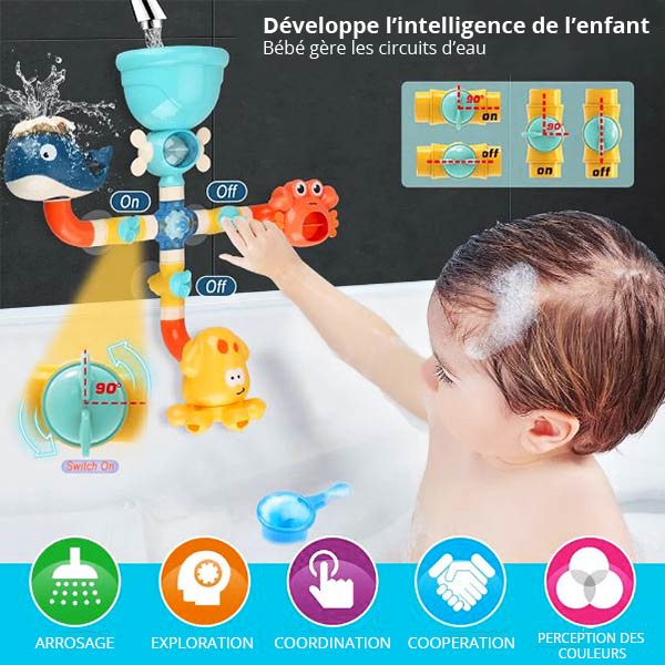 Circuits d'Eau Interactif pour le Bain